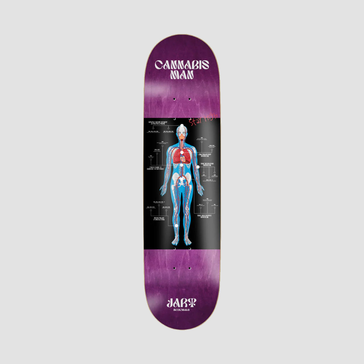 Jart Cannabis Man HC Skateboard Deck - 8.375"