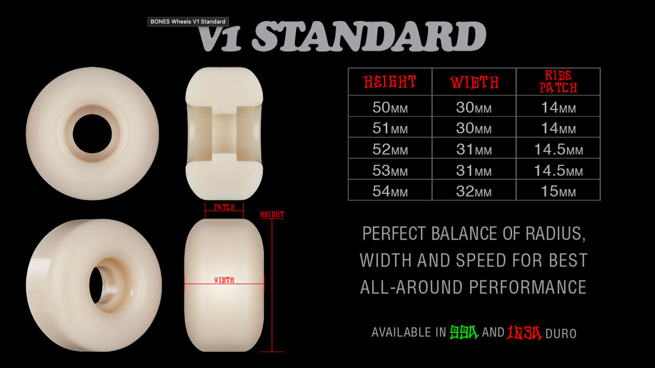 Bones Retros V1 Standard 99A STF Skateboard Wheels White 53mm
