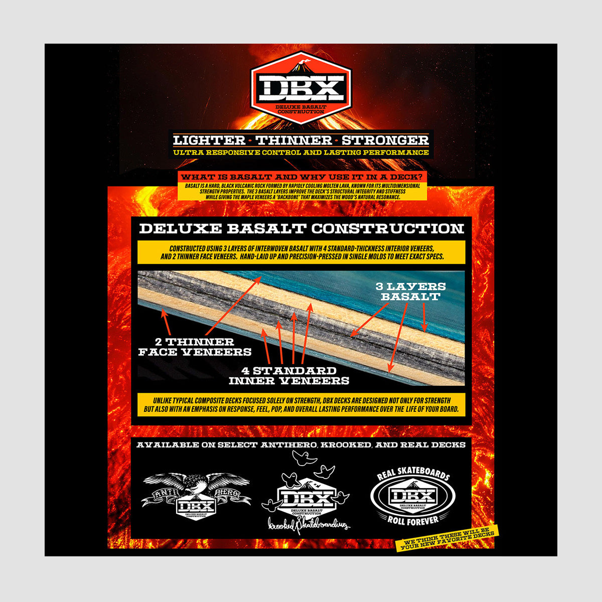 Antihero DBX Eagle Skateboard Deck Yellow - 8.25"