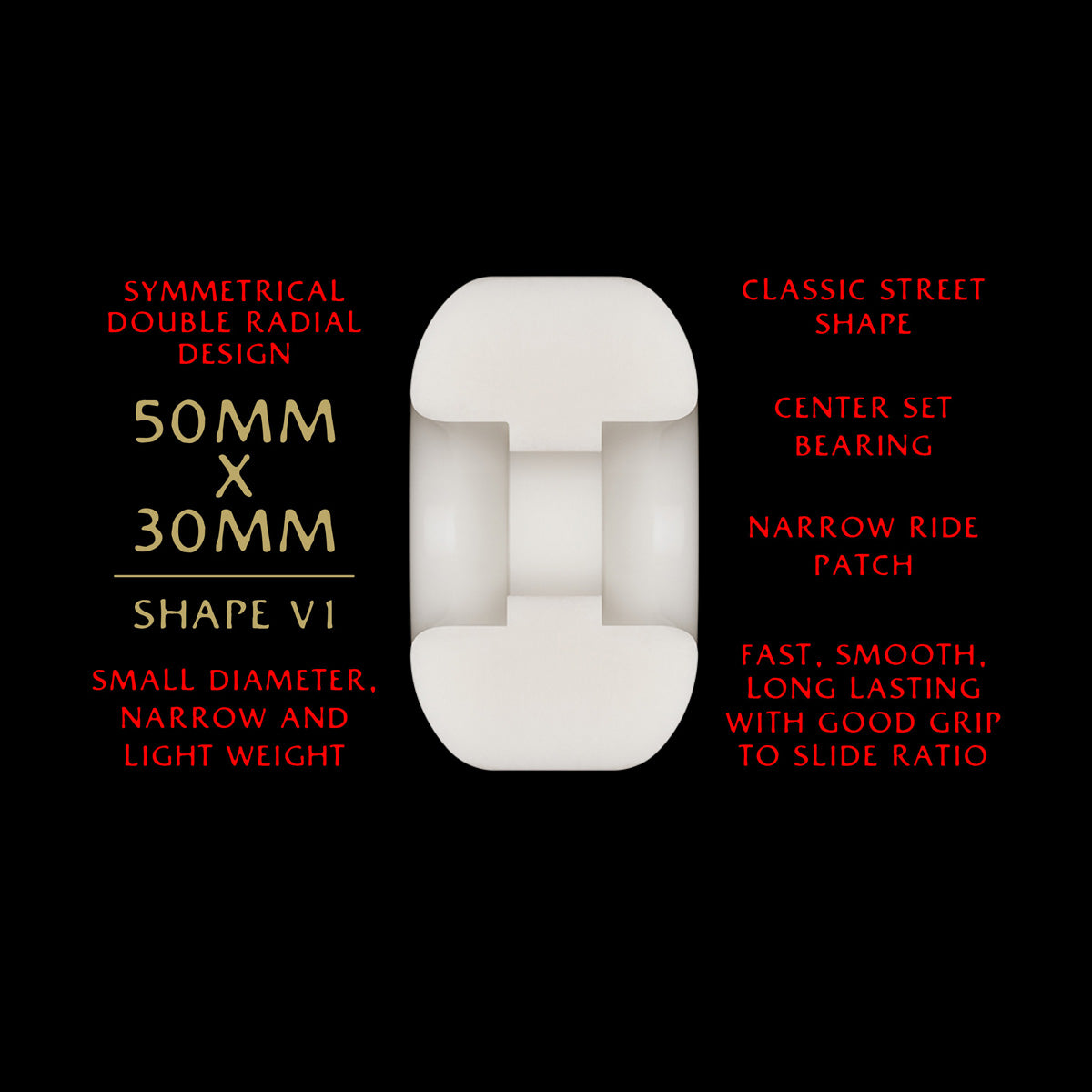 Powell Peralta Dragon Formula 93A V1 Skateboard Wheels Off White/Red 50x30mm