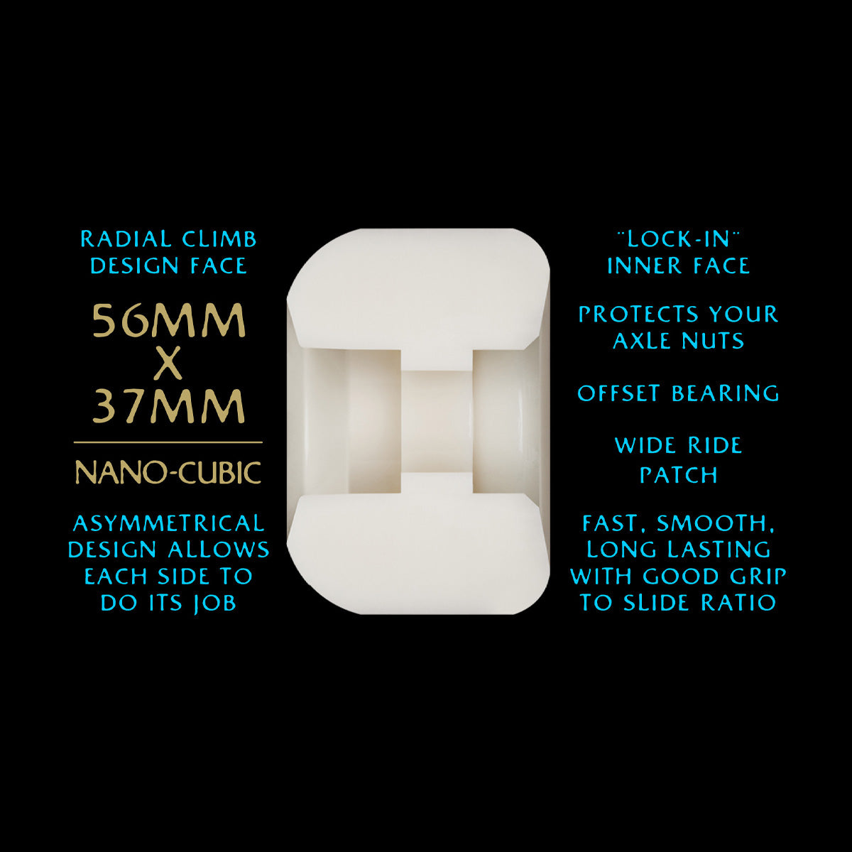 Powell Peralta Dragon Formula Nano Cubic 97A Skateboard Wheels Off White/Blue 56x37mm